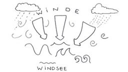 Surfcamp - Zeichnung Windsee