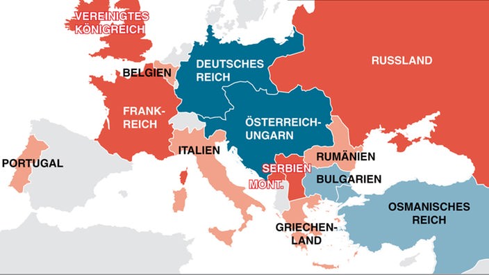Europakarte 1914 mit farblich markierten Mittelmächten und Alliierten.