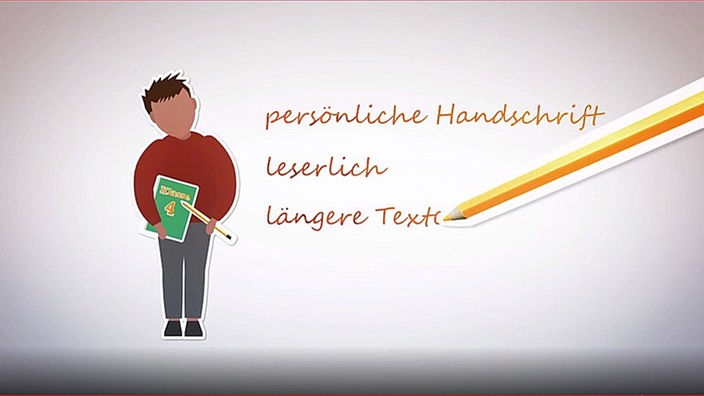 Zeichnung: Stift schreibt 'persönliche Handschrift', 'leserich' und 'längere Texte', links unten steht Schüler mit Heft und Stift.