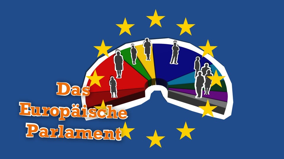 Neben dem Schriftzug „Das Europäische Parlament“ sind die Sterne der EU-Flagge, Silhouetten mehrerer Personen sowie eine Sitzverteilung im EU-Parlament eingeblendet.