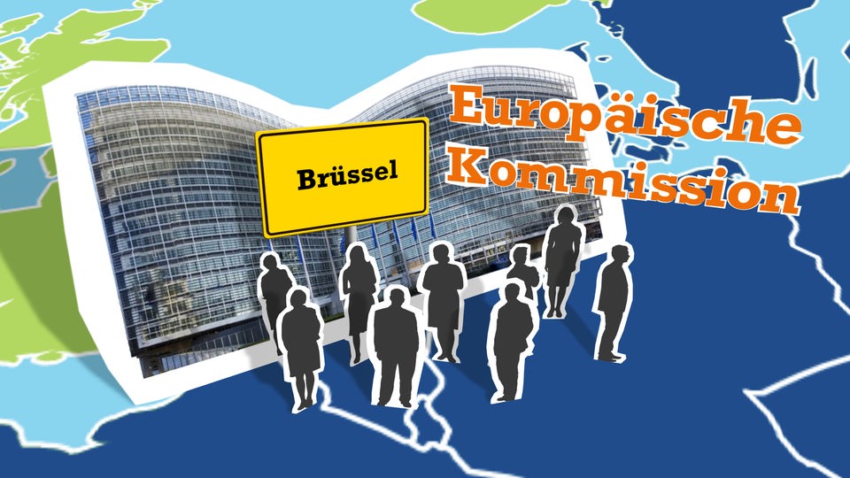 Auf einer Europakarte sind der Schriftzug „Europäische Kommission“, das Berlaymont-Gebäude in Brüssel, die Silhouetten mehrerer Personen sowie ein Ortsschild mit der Aufschrift „Brüssel“ eingeblendet.