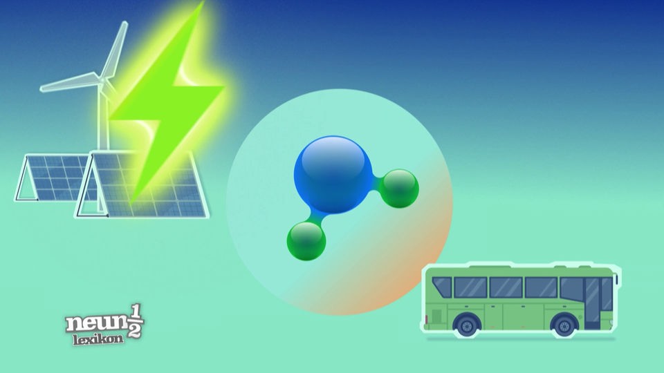 Grafik zum Thema Wasserstoff.