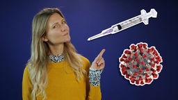Reporterin Jana zeigt auf eine Spritze, daneben ein überdimensioniertes Corona-Virus