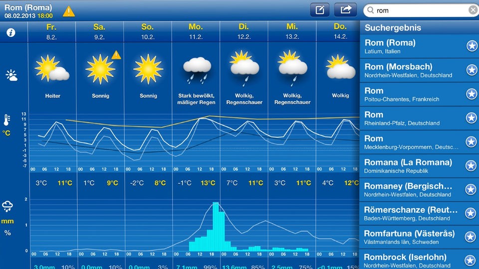 7-Tage Wettervorhersage in Wetter-App.