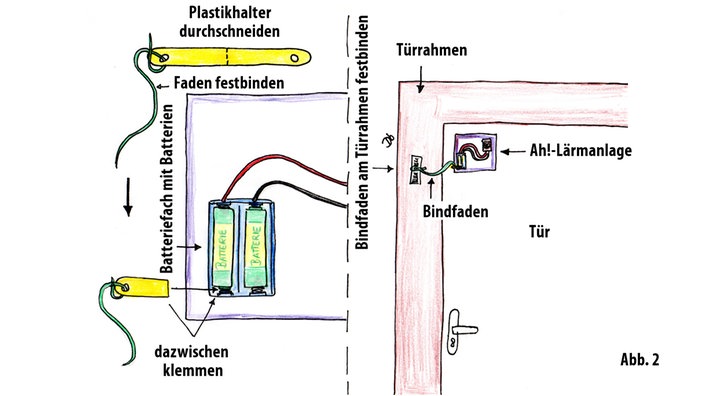 Bauanleitung für die Ah!-Lärmanlage